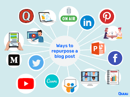 Mastering the Art of Content Repurposing: Going Beyond the Blog Post